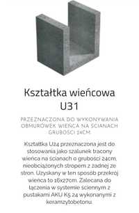 Kształtka wieńcowa U Czamaninek