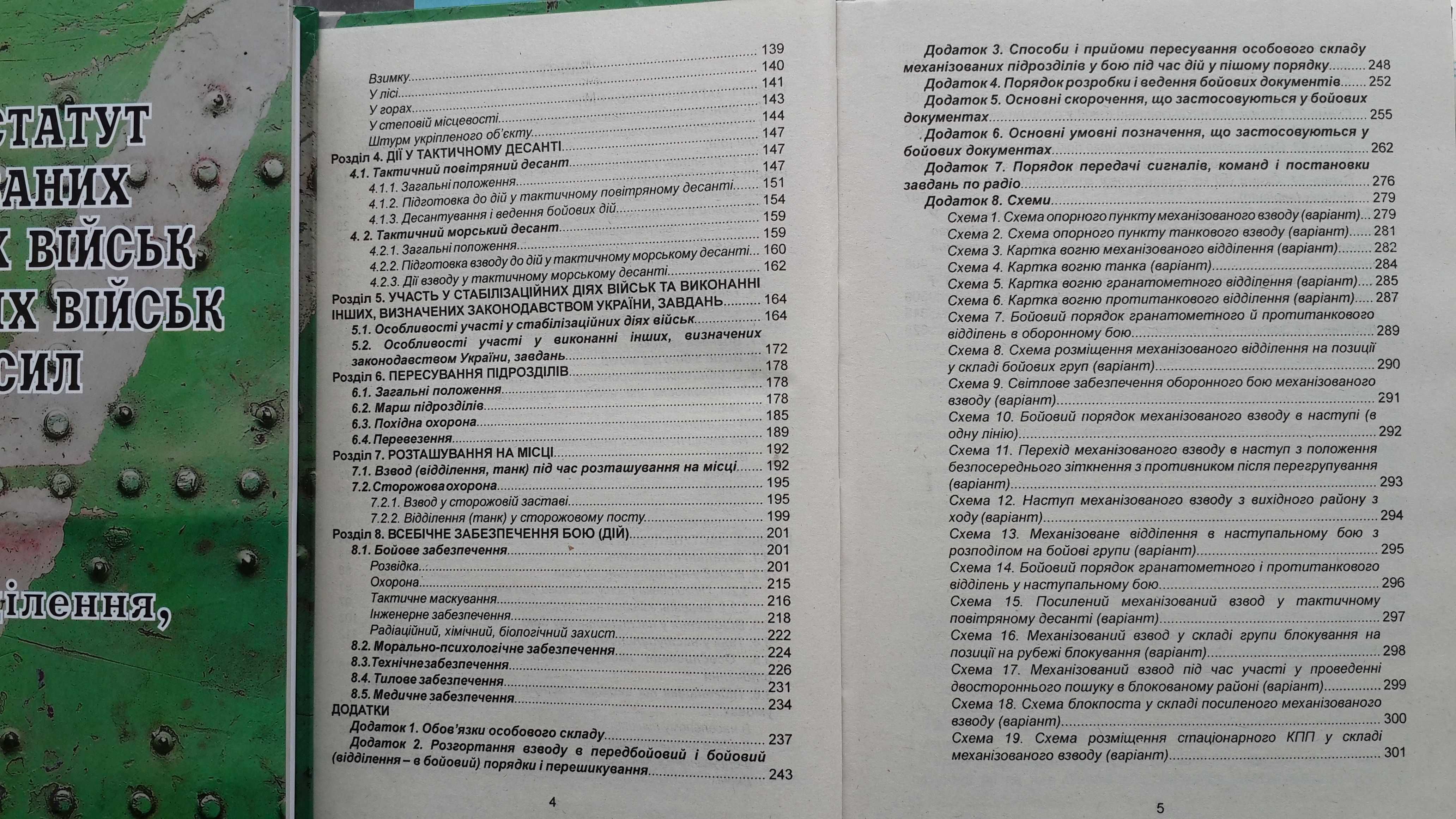 Бойовий статут сухопутних військ ЗСУ взвод відділення екіпаж частина 3