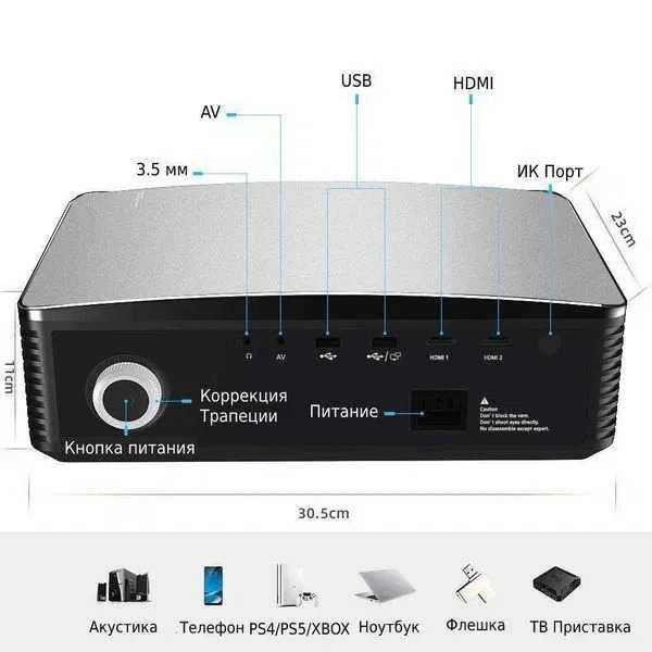 НОВЫЙ МОЩНЫЙ AAO YG650 ПРОЕКТОР + светоотражающее полотно 1080 full 4k