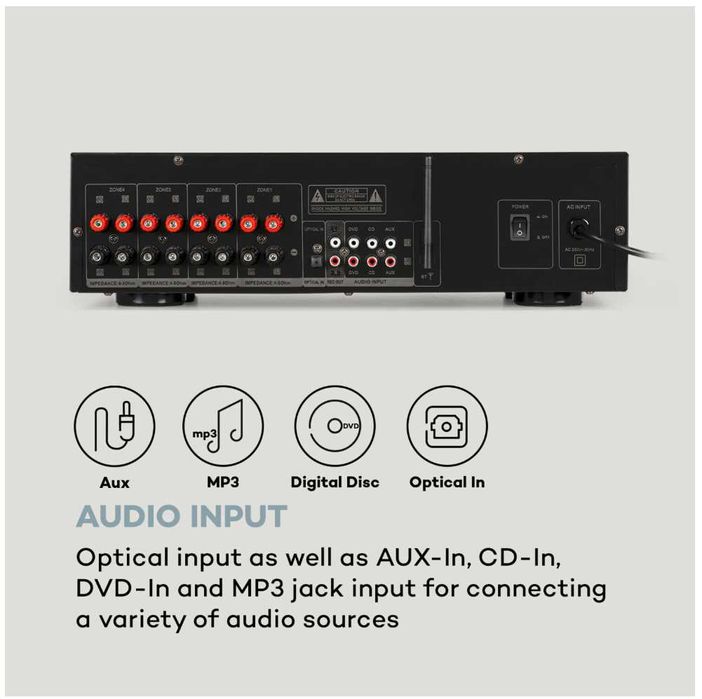 AMP-CD950 DG wielokanałowy wzmacniacz cyfrowy