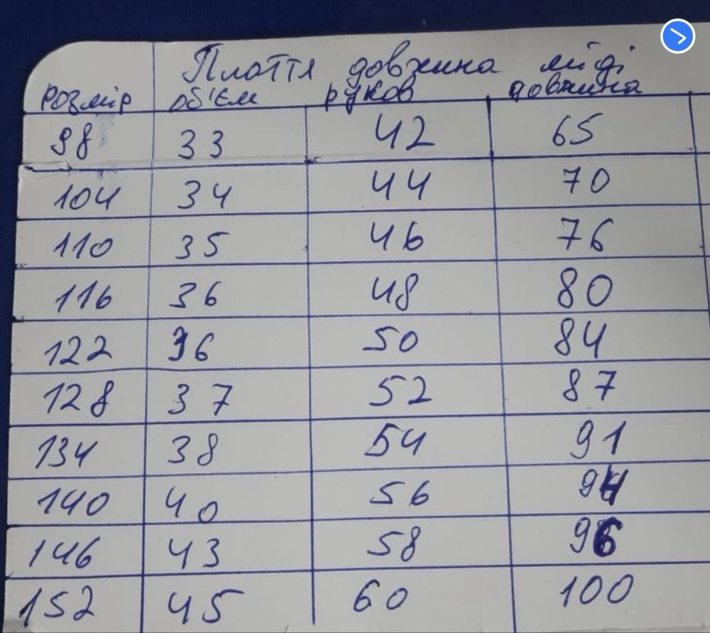 Вишиванка сукня біла 110,116,122,128,134,140,146