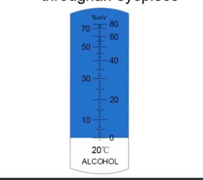 Рефрактометр для виміру алкоголю 0-80°