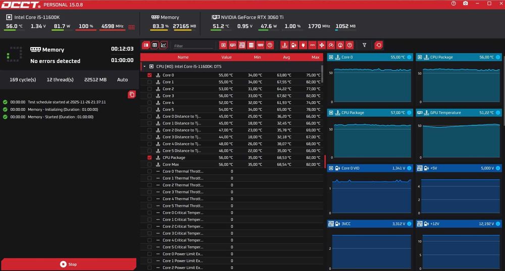 Intel I5 11600K RTX 3060TI 8GB RAM 16GB 256SSD 1000GB HDD 750W W11PRO