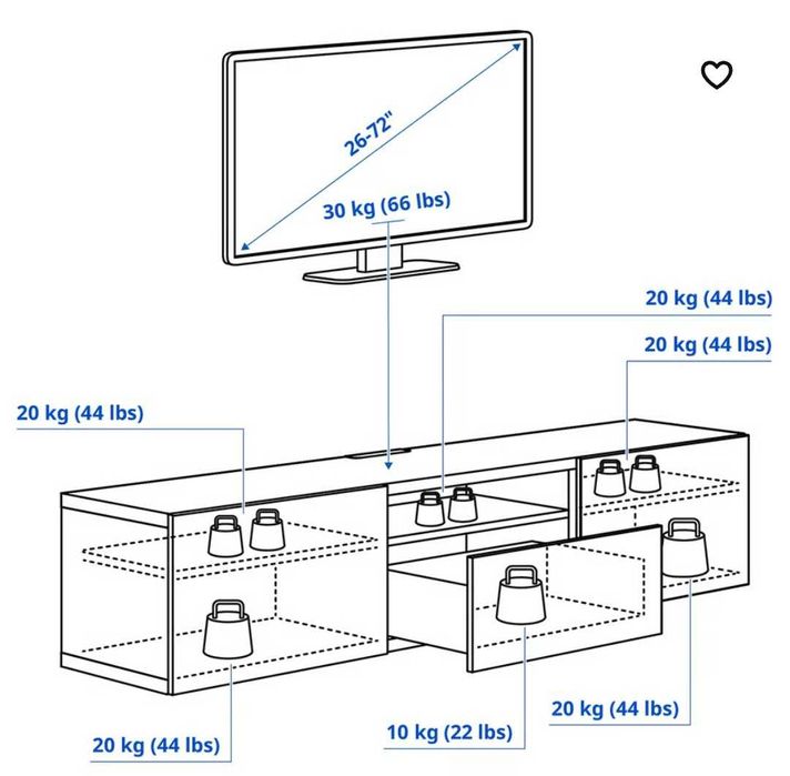 Szafka RTV ikea besta