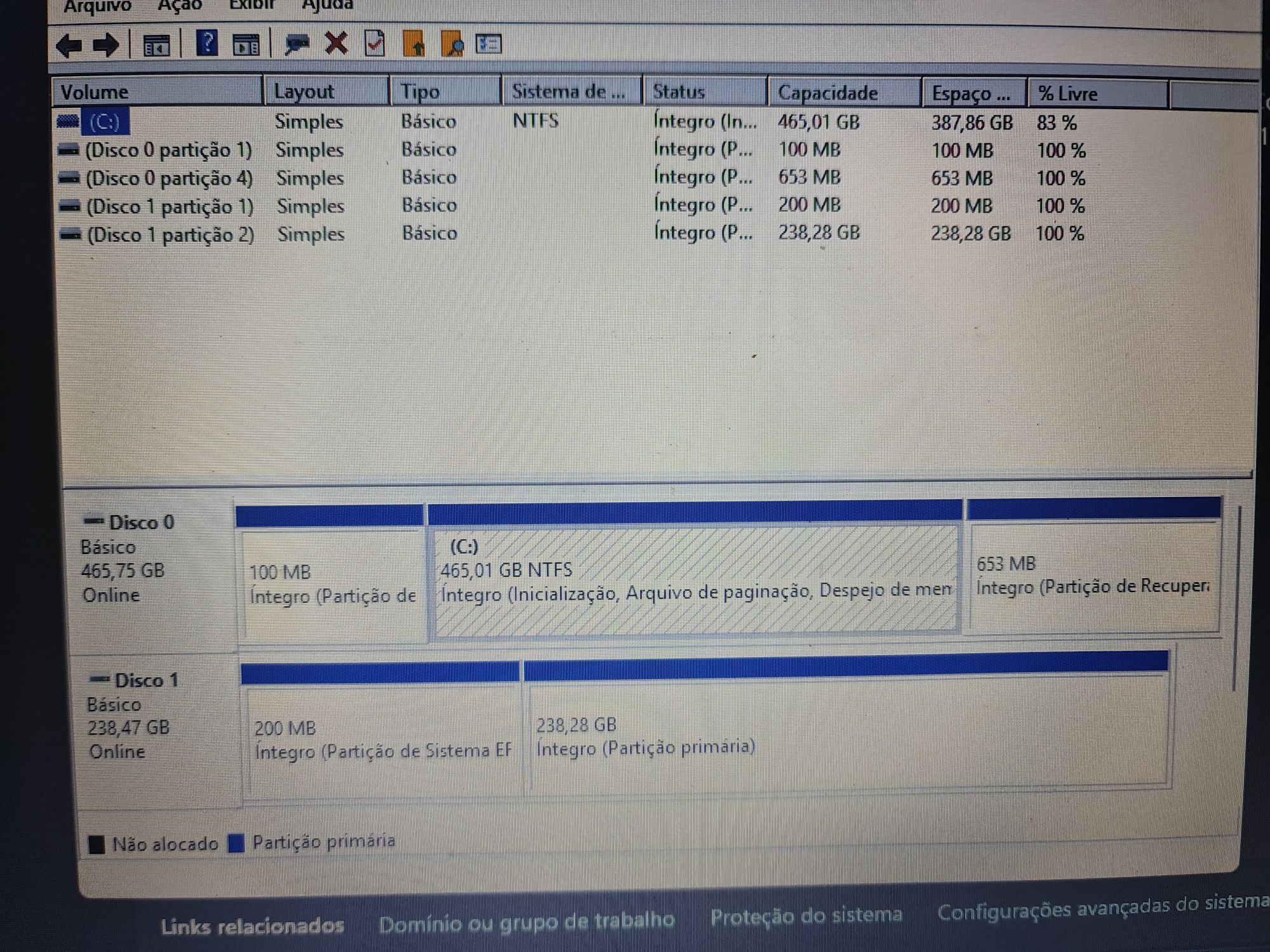 Notebook lenovo s145 15iiL
