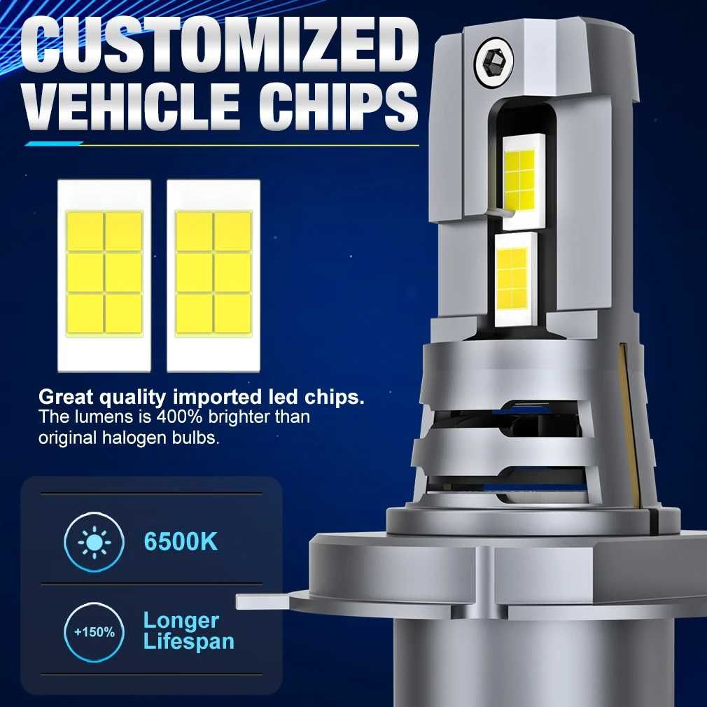 Lâmpadas Led H4 40000LM