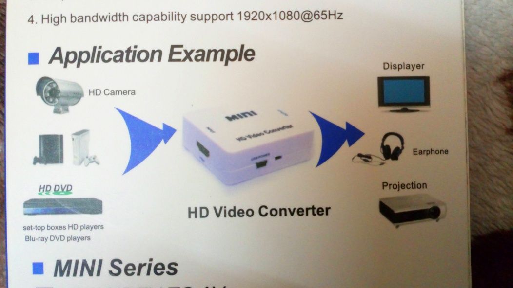 Conversor de HDMI para VGA (mini HDMI2VGA) - novo