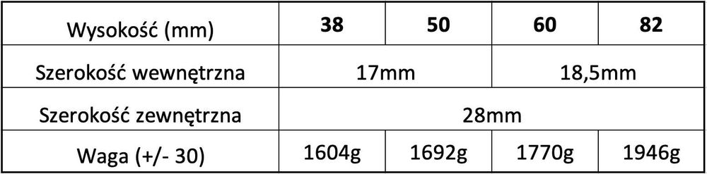 *Black Week* EliteWheels Marvel Disc HG 50mm Carbon 1600g NOWE Gwar