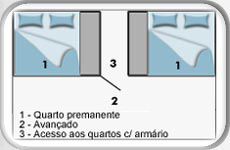 Tenda atrelado Carmensol 4 pessoas