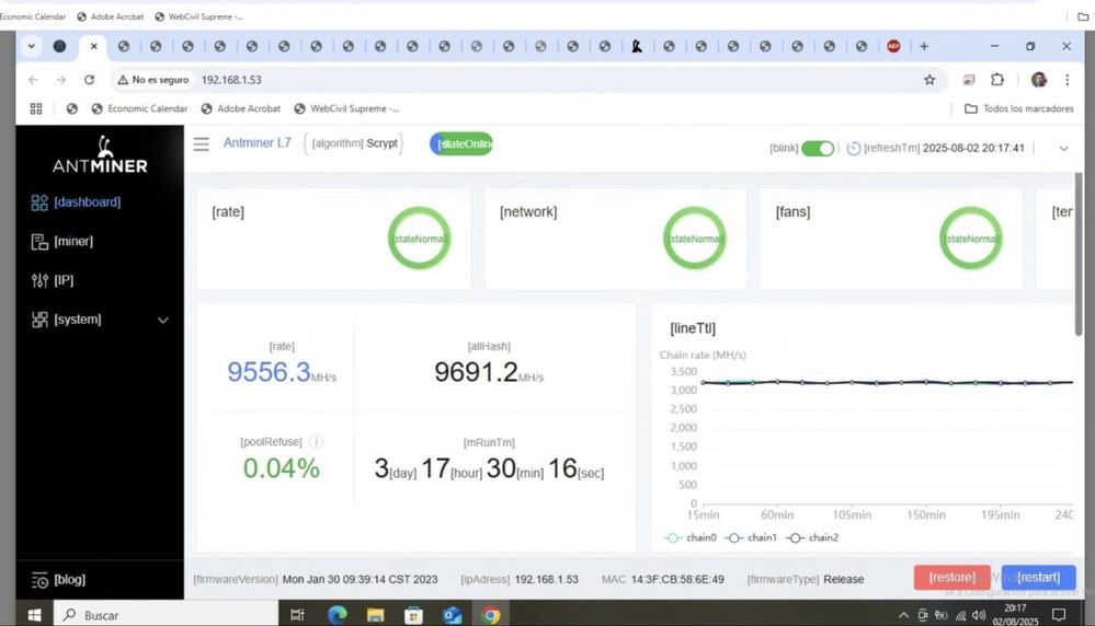 Mineradora Antminer L7 9050MH