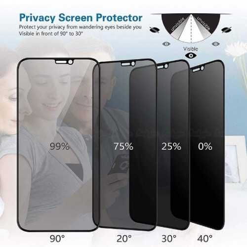 Защитное стекло iPhone 16e Pro Max защита динамика антишпион матовое