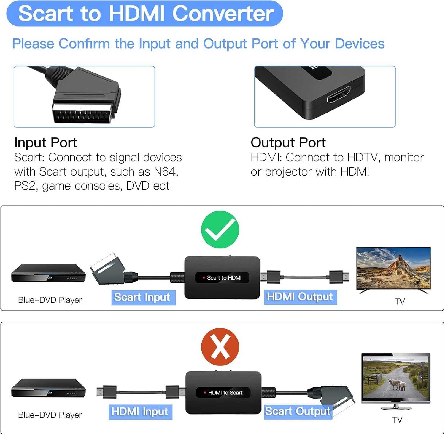 Konwerter adapter kabli Scart na HDMI 1080p 720p 492