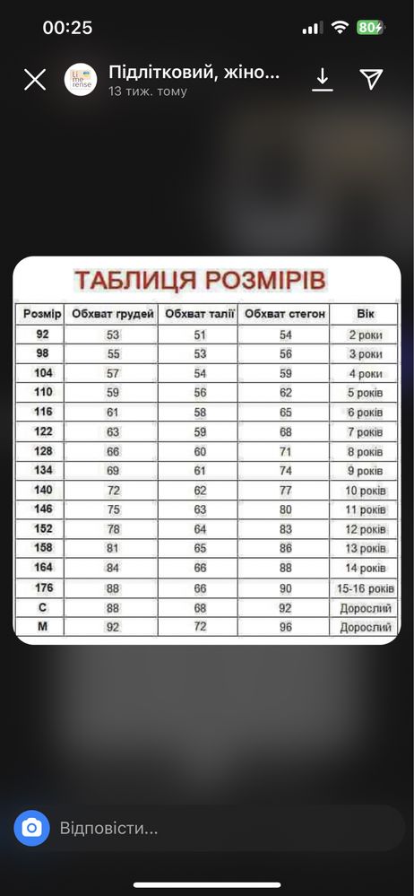 Сукня з корсетом із візерунком вишиванки