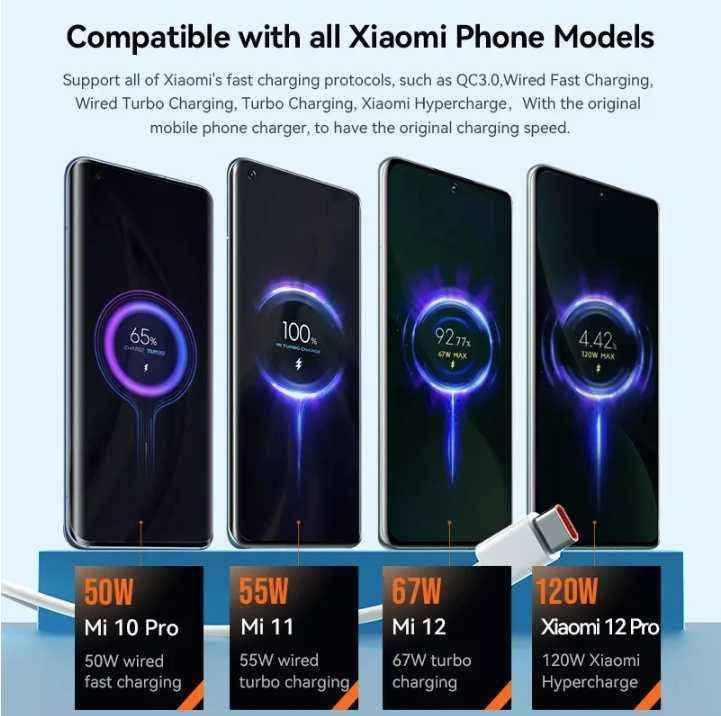 Турбо Зарядка Xiaomi 67W + кабель 6А  MDY-12-EH   (33W, 120W)