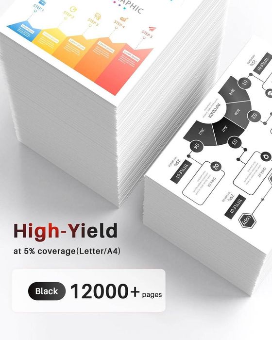 Барабан DR2400 для Brother DR-2400 DCP-L2530DW L2510D L2537DN L2550DN