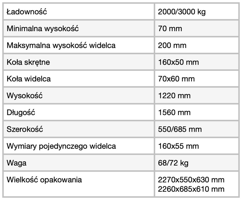 Wózek paletowy, paleciak, CE, atest