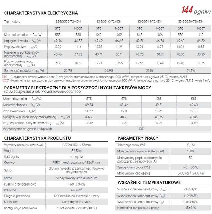 Moduł fotowoltaiczny Sunova 550Wp BiFacial