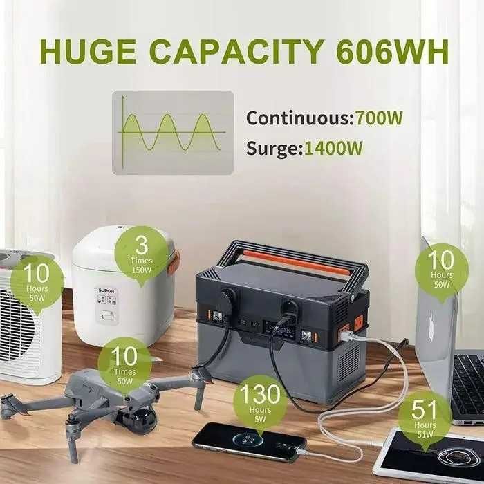 ⇒ Зарядная станция AllPowers 700W/606Wh, две розетки 220V, 164000mAh