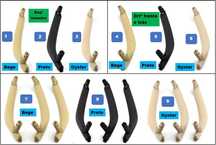 Puxador porta interior Esqª ou Drtª BMW X5 F15 X6 F16 várias cores
