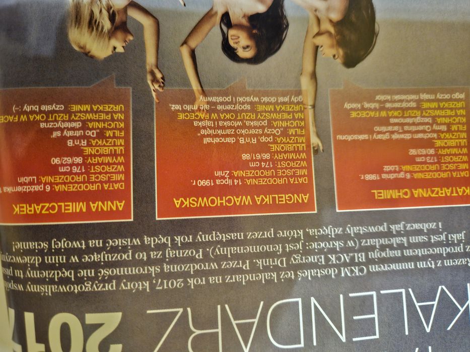 Playboy  / Ckm z Gorące Dziewczyny Z Kalendarza.