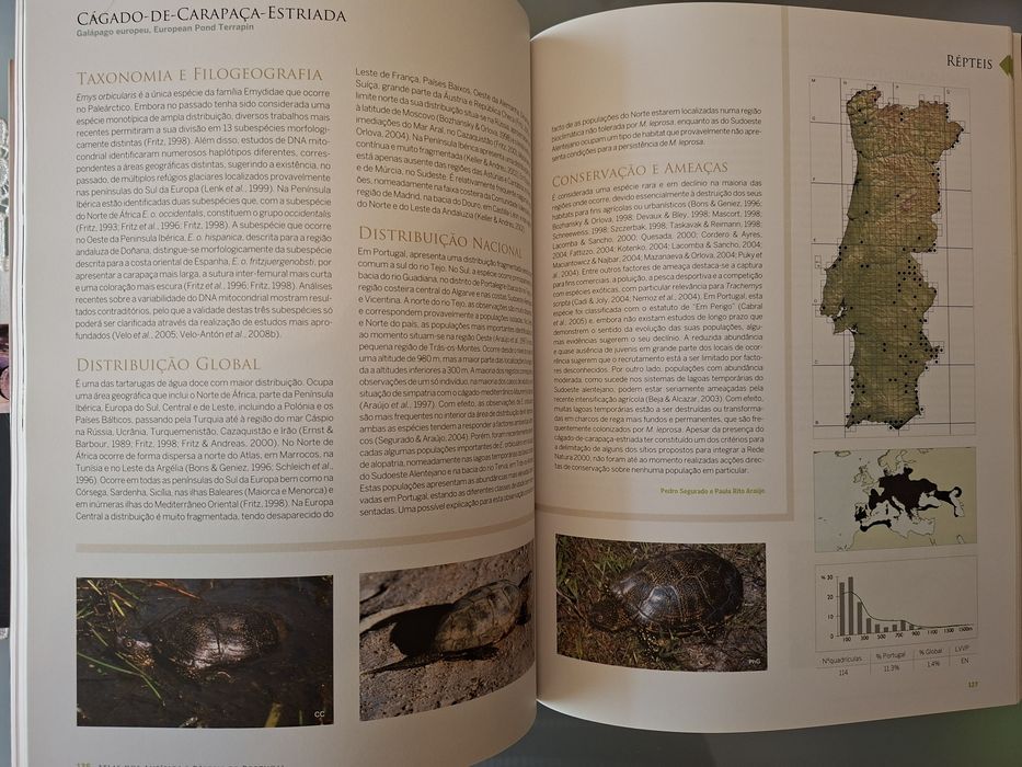Livro: ATLAS Dos ANFÍBIOS e RÉPTEIS de Portugal
