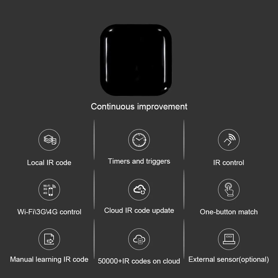 Smart WiFi TUYA RF IR Pilot zdalnego sterowania