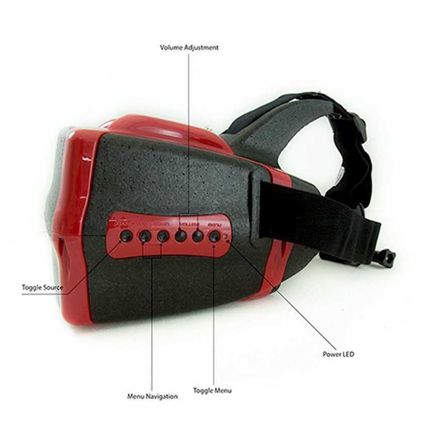 Óculos FPV - Goggles Headplay - Para Drones