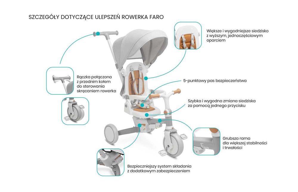 Rowerek 3-KOŁOWY FARO dla dzieci