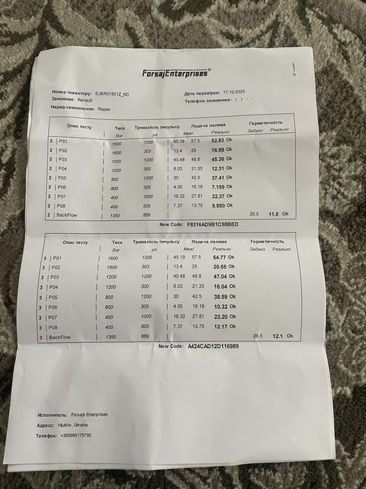 Продам Рено Меган 2 1.5 dci