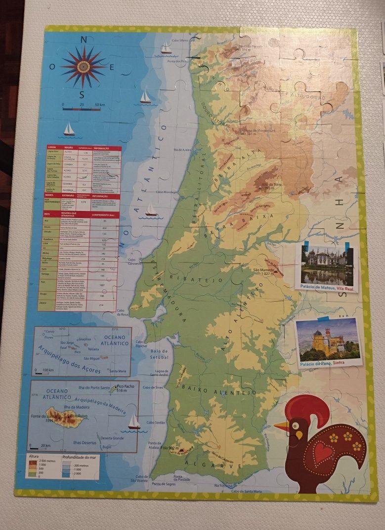 Puzzle À Descoberta De Portugal