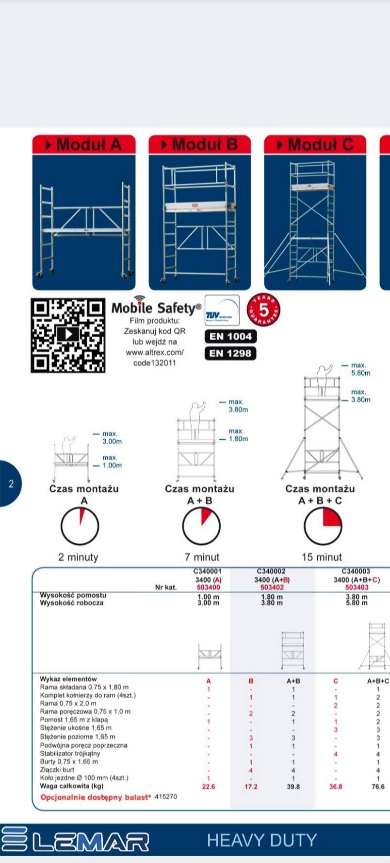 Wynajmę, wypożycze rusztowanie trzy etapowe aluminiowe 5.80m MAX