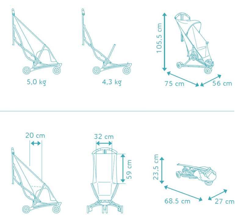 Quinny Yezz Air Aqua wózek hamak, spacerówka, parasolka,