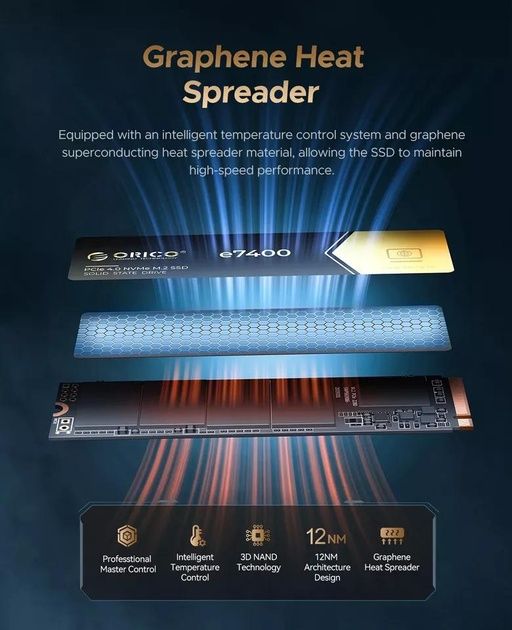 Orico m2 nvme 1Tb pcie 4.0 7ig740-pro ssd