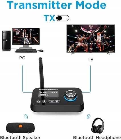 Adapter Bluetooth BT-17 Nadajnik-odbiornik Bluetooth 5.0 SOOMFON