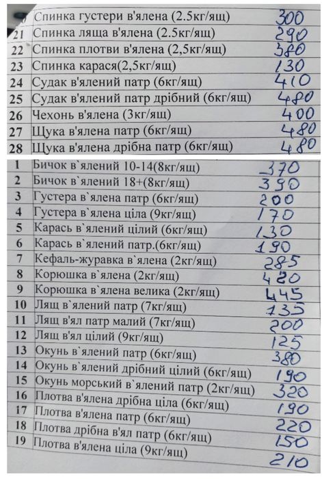 Мацик/тарань ікряна/ в'ялена риба/ судак, бичок 18+