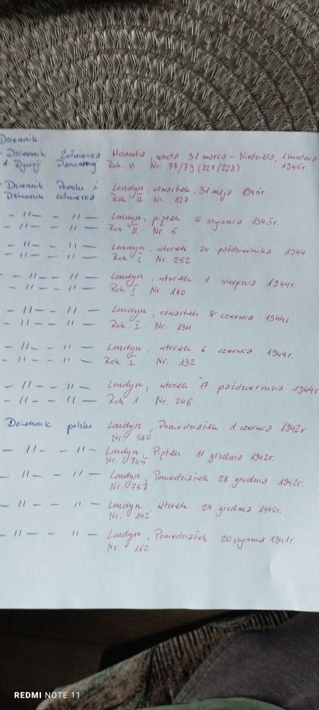 Gazety z okresu II Wojny Swiatowei