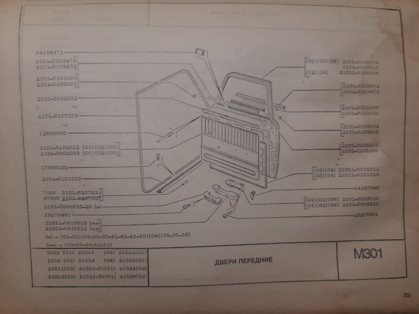 Каталог зап частей ваз 2101, 2102, 21011