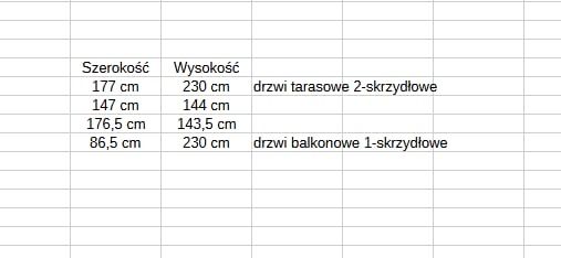 Okna po demontażu 150 zl/szt.