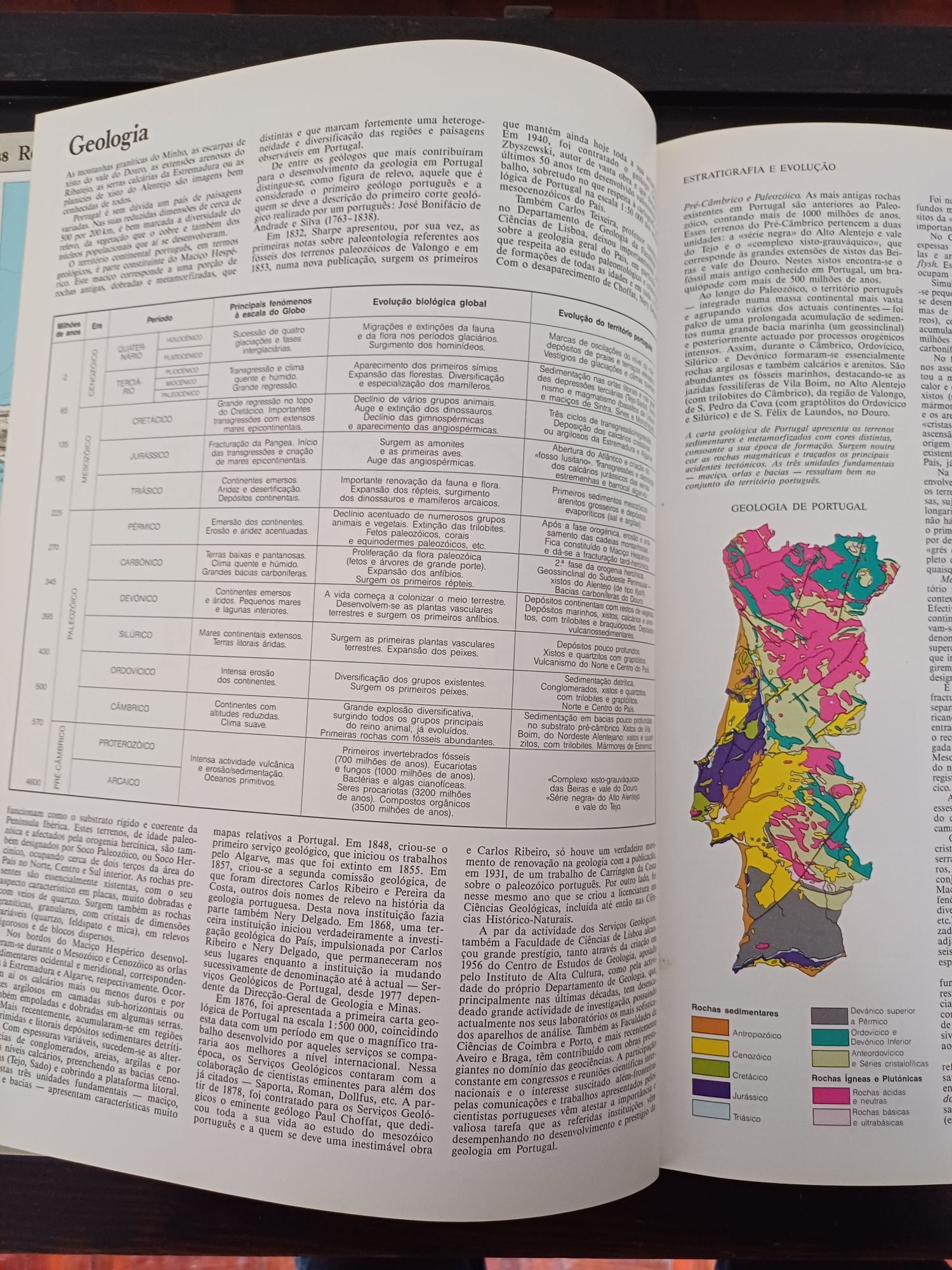 Atlas de Portugal das Seleções do Reader's Digest