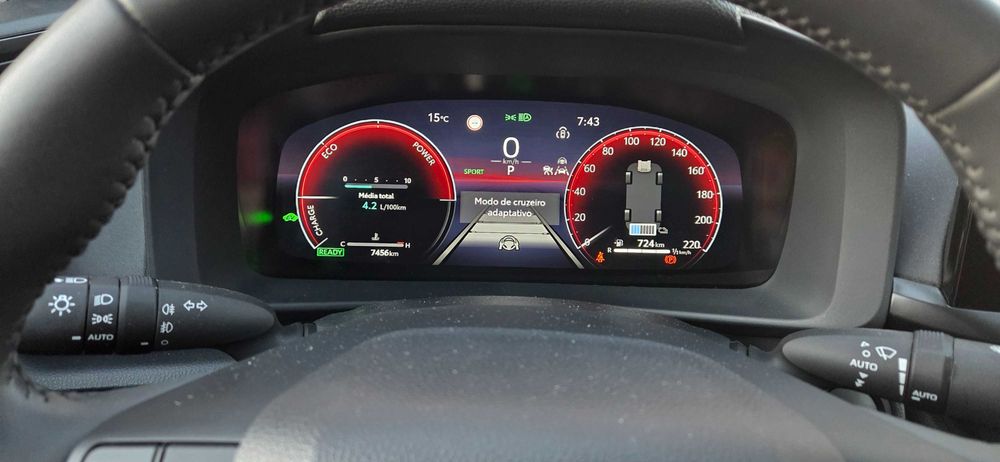 Toyota C-hr 2024