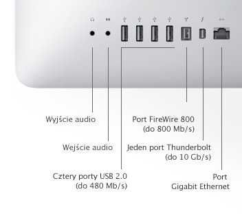 Apple iMac A1311 21.5” Intel i5 2.5 GHz 8GB RAM dysk 512 GB