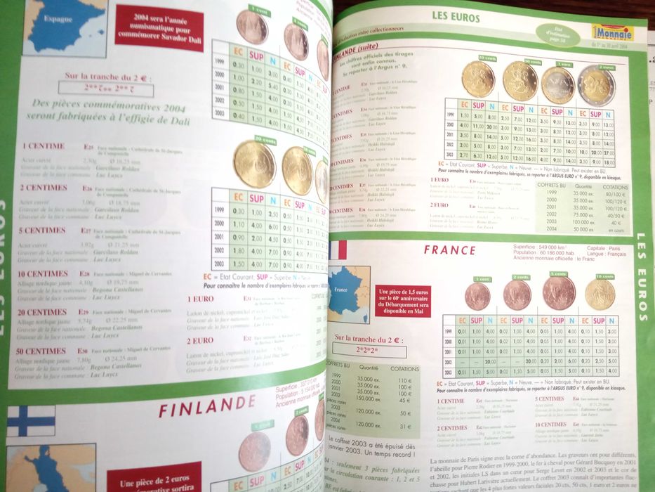 Monnaie Magazine - - - - - Revista de Moedas - 2004