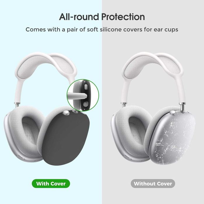 Etui ProCase do APPLE AirPods Max - Usztywniane + osłonki silikonowe