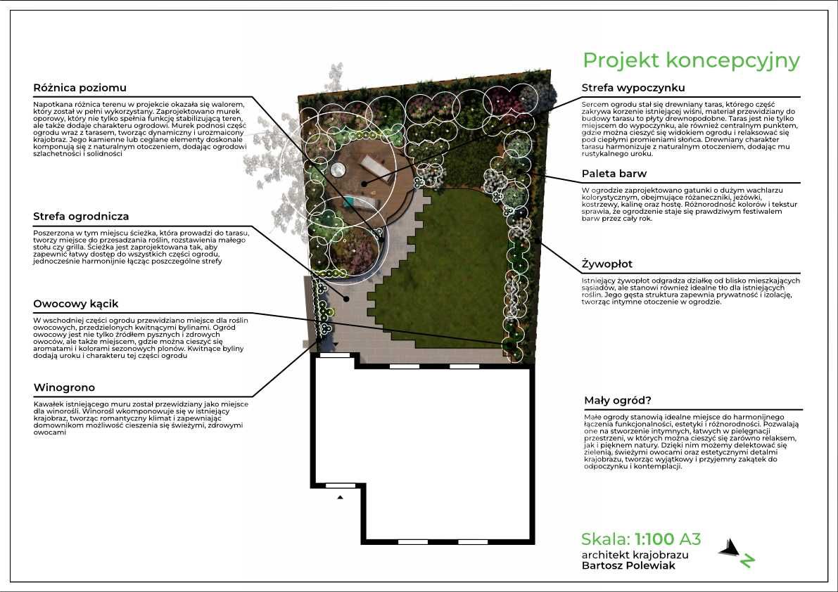 Projekt ogrodu, balkonu, tarasu. Architekt krajobrazu