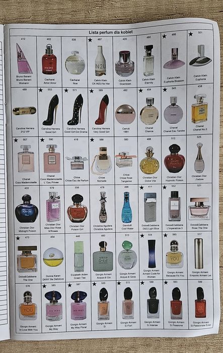 Perfumy Glantier odpowiedniki oryginałów 50ml damskie męskie