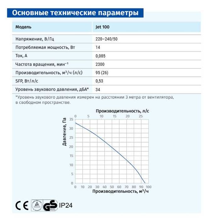 Вентилятор ВЕНТС 100 РА АЛЮМІНІЙ МАТОВАНИЙ Design Series з клапаном