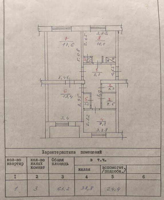 Продаж 3х кімнатної квартири