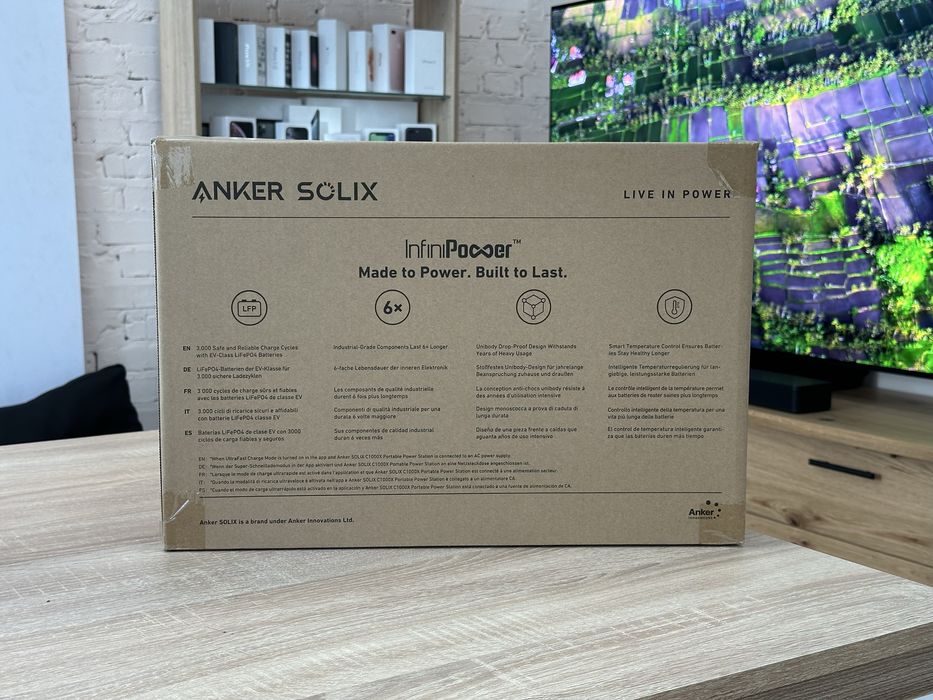 Зарядна станція Anker SOLIX C1000 / C1000X Нова Європейська 1800W