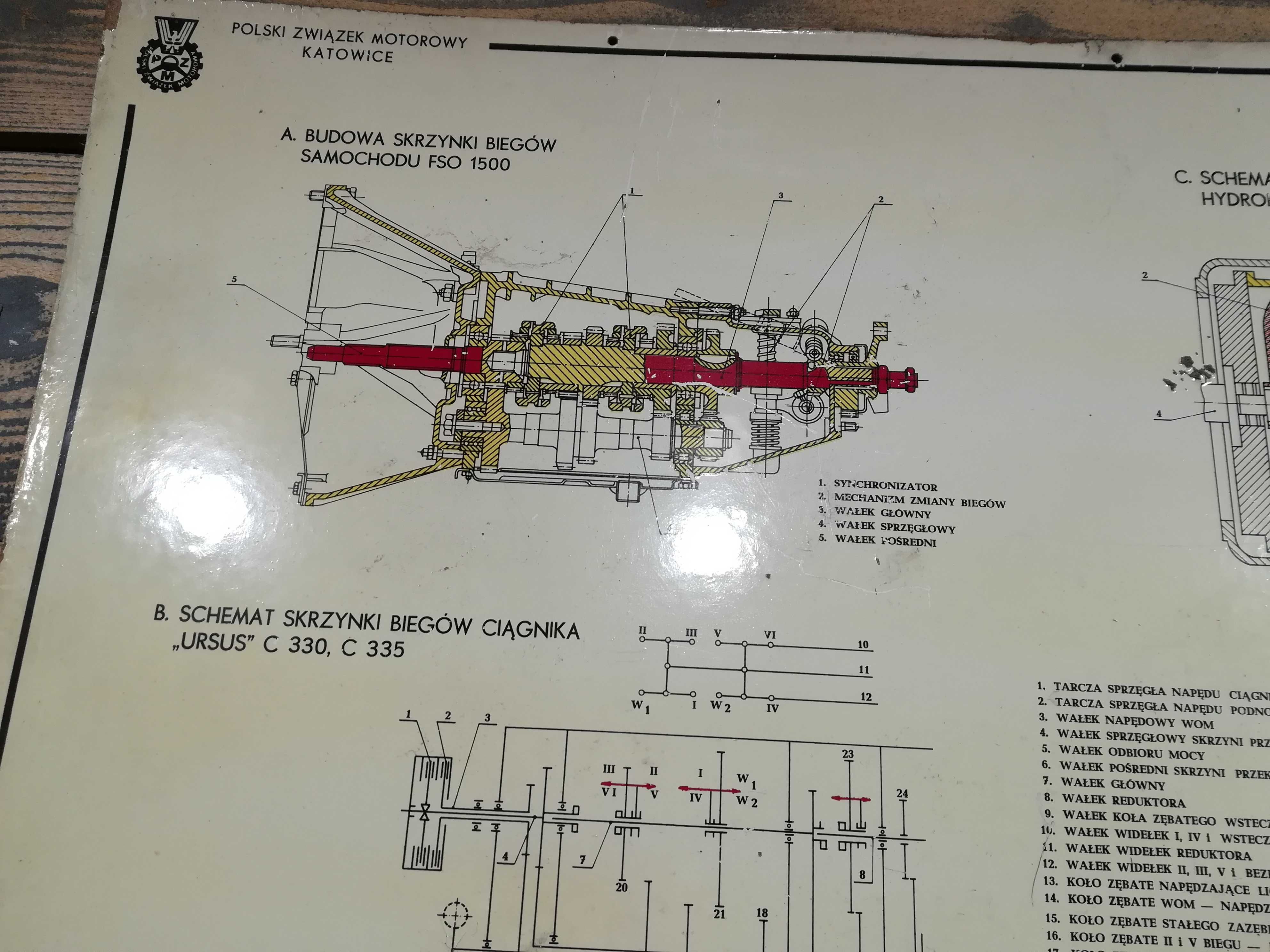 Plansza szkoleniowa Fiat 125p FSO Polski Fiat