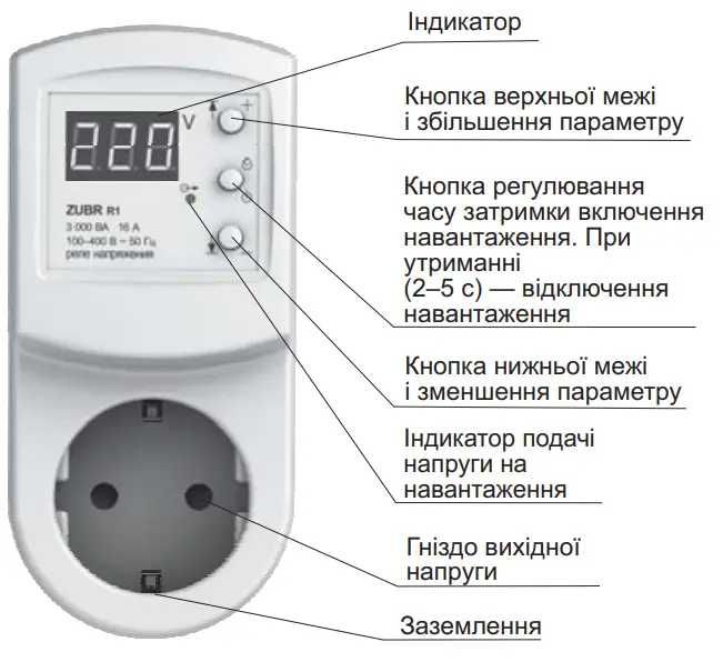 Реле напряжения 220В 16А ZUBR R116Y однофазное реле в розетку